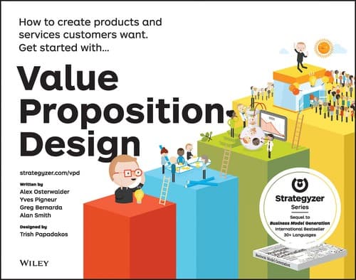 Cover of Value Proposition Design by Alexander Osterwalder, Yves Pigneur, Gregory Bernarda, and Alan Smith